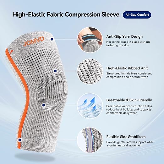 JOMVD Knee Compression Sleeve for Arthritis Pain – Knee Brace for Knee Pain Relief, Meniscus Tear, Inflammation, Circulation, Swelling & Injury Recovery – Anti-Slip Breathable Support for Women & Men,Medium