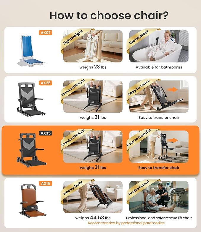 VOCIC Movable Electric Chair Lift with 4 Wheels, Portable Rolling Chair Lift with T-Stabilized Base, Short-Distance Transport, Help Stand from Floor for Seniors, Supports 350 LBS, AX35