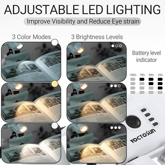 YOCTOSUN Magnifying Glass with Light, 1.0X–4.0X Headband Magnifier | Detachable 6 Lenses,3 Light Colors, Rechargeable Hands-Free LED Head Magnifier for Close Work, Crafts, Sewing, Jewelry