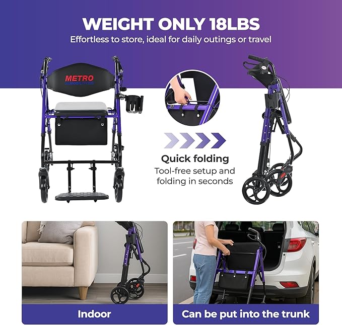 Metro Mobility 2 in 1 Rollator Walker & Transport Wheelchair, Foldable Lightweight Rollator Walker with Seat, 8" Big Wheels for All Terrain, 300 lb. Weight Capacity, Purple