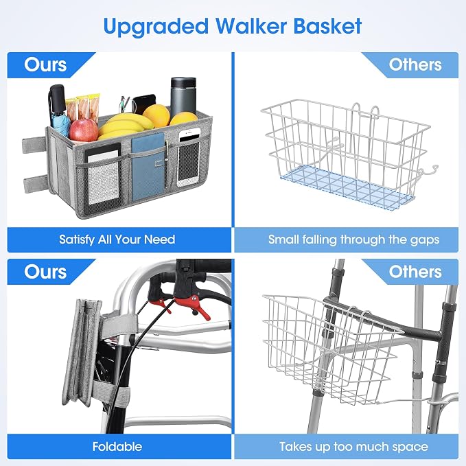 Dotday Upgraded Walker Basket with Cup Holder, Foldable Walker Bag | Basket for Walker for Senior, Walker Accessories for Folding Walker, Large Capacity, Never Tipping Over, Not Fit for Rollator