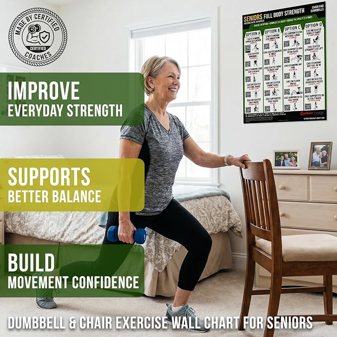 Senior Chair Strength Workout Charts | Senior Chair Strength Workout Charts with Video Support