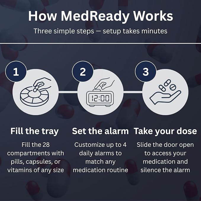 Automatic Pill Dispenser — Alarm Sound and Flashing Light, Elderly | Sound and flashing light alarm for hearing-impaired. Adjustable alerts. Lock and key. 48-hr battery backup. Made in USA.