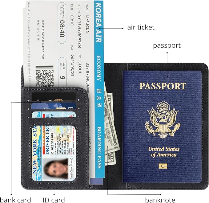 Passport Holder for Travel Essentials, RFID Blocking Passport Cover Wallet Card Case for Women and Men, PU Leather, Black