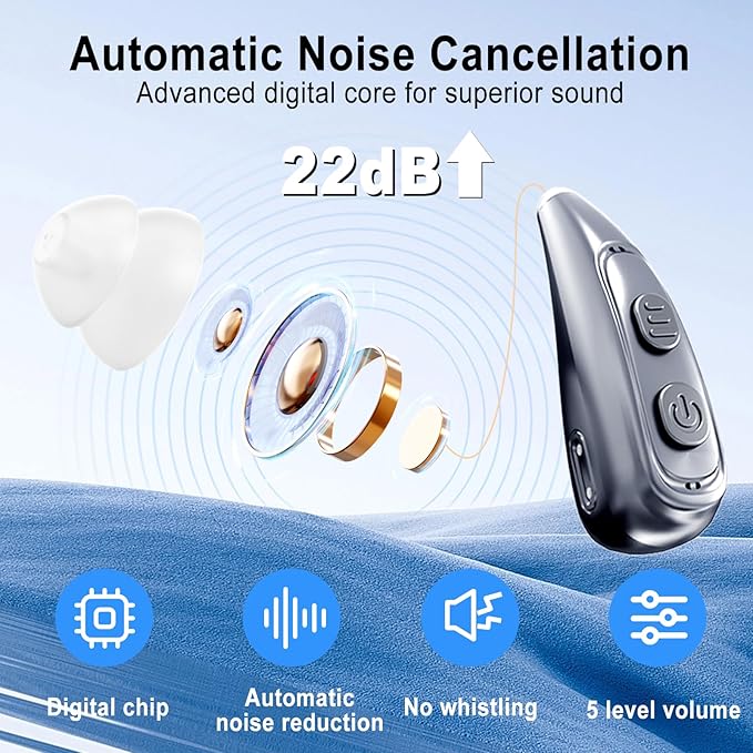 Hearing Aid for Seniors，OTC 32 Channel 5 Volume Hearing Amplifier with Rechargeable Case & Noise Cancelling Phones Sound Cleaner，Invisable Ergonomic Auto-On/Off Digital Hear Aid for Dryer Hear Loss