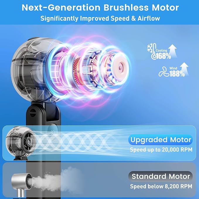Portable Handheld Misting Fan, Personal Fan that Blow Cold Airflow | USB Rechargeable, LED Display, 100 Speeds, 155° Foldable, Small Neck Fan for Outdoor Travel, Sports Events, Gifts for Men