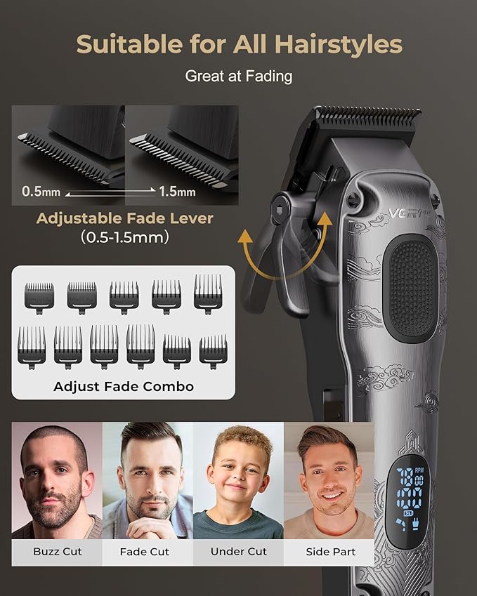 Hair Clippers for Men Professional, Cordless Hair Clippers for Hair Cutting, Mens Clippers and Trimmers Set, Electric Hair Trimmer for Men with Package Box | 7000RPM Grooming Kit with EVA Case, LED display, 14 Guide Combs (including Right & Left Ear Ta...