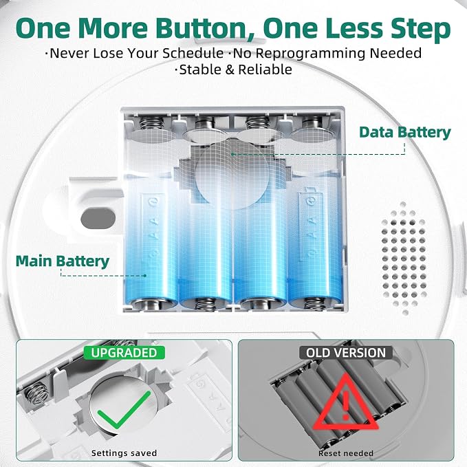 Windtrace Automatic Pill Dispenser for Elderly with Alarm | 28-Slot, Monthly Use, Mix-Proof, Kid-Proof, Built-In Lock, Senior-Friendly, 6-Button, Easy Setup, 5000-Cycle, XL LCD