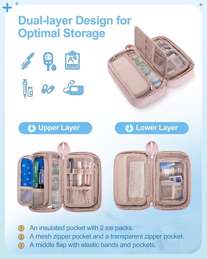 Marscamd Puffy Diabetes Travel Case with 2 Ice Packs, Insulin Cooler Travel Case with Multiple Pockets, Pink