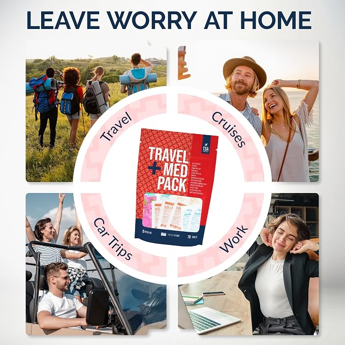 Travel Medicine Kit - 78-Piece TSA-Approved Urgent Care Kit Medication Pack for Flights, Cruises & International Travel | Individually Wrapped OTC Medication Essentials