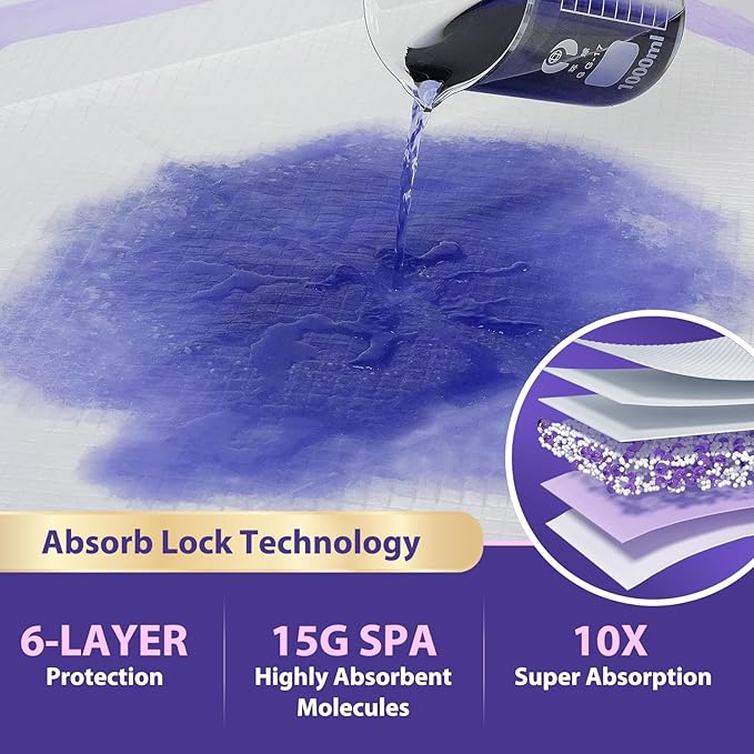 110 Grams Heavy Duty Bed Pads 30''X36'', 50 Count MILDPLUS Purple Disposable Underpads with Anti-Slip Film, Extra Large Chucks Pads, 3X Thicker Incontinence Pads for Adults, Kids or Pet