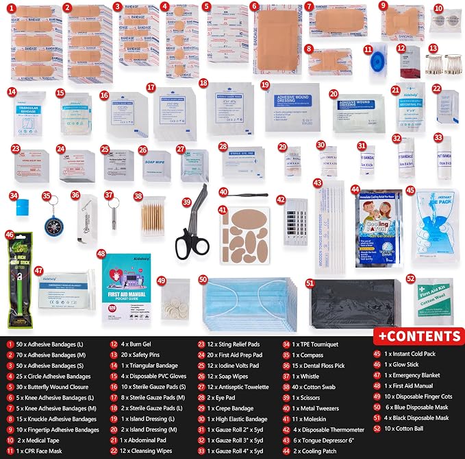 520 Pieces Premium First Aid Kit - Large Emergency Medical Kit for Survival, Car, Home, Travel, Camping, Backpack, Hiking, School (Green)