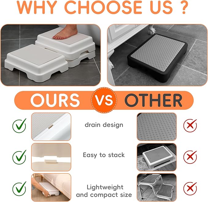 Shower Bath Step Stackable Bathtub Non Slip Safety Step Stool, Indoor/Outdoor Handicap Wideing Hands Free Platform Medical Portable Stack-Able, for High Beds, Kitchens,Bathroom.