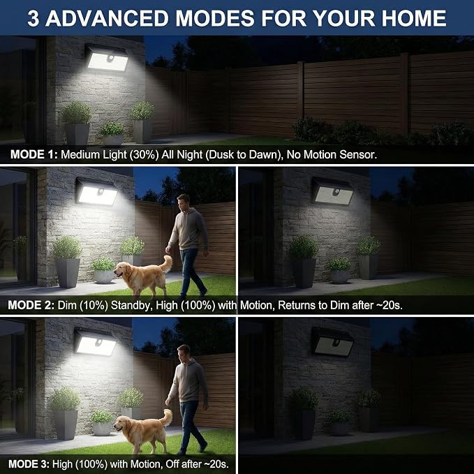 Solar Lights Outdoor, 452 LED 2000LM Ultra Bright Solar Motion Lights Outdoor, IP65 Waterproof Motion Sensor Outdoor Lights, 3 Modes Wireless Security Lights for Fence, Yard, Patio, Garage [4 Pack]