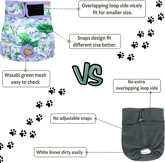 Washable Female Dog Diapers - Premium Reusable Diapers for Doggie in Heat - Highly Absorbent Dog Diapers Female for Pet Incontinence with Adjustable Snaps Sunflower, XXL