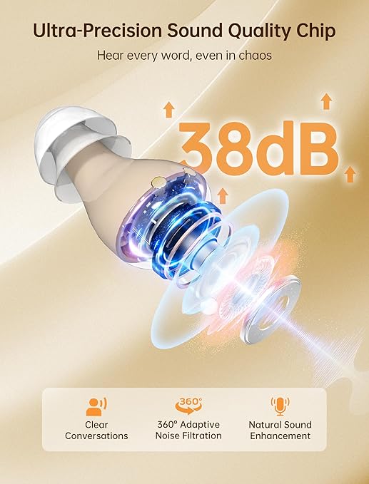 OTC Hearing Aids for Seniors, Nearly Invisible Rechargeable Hearing Aids, 100+ Hours of Charging Case Usage, Super-Mini Invisible Design, Comfort Fit in Ear Canal, AI Noise Cancellation and Clear Sound, Suitable for Various Daily Scenarios