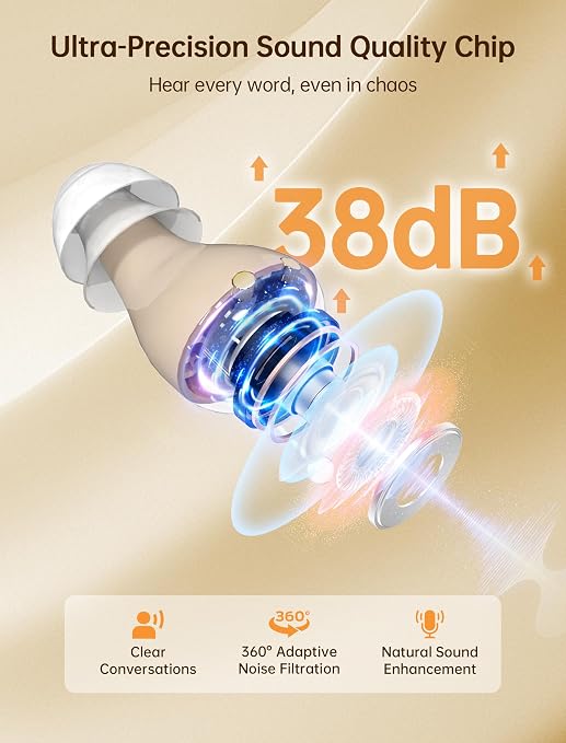 OTC Hearing Aids for Seniors, Nearly Invisible Rechargeable Hearing Aids, 100+ Hours of Charging Case Usage, Super-Mini Invisible Design, Comfort Fit in Ear Canal, AI Noise Cancellation and Clear Sound, Suitable for Various Daily Scenarios