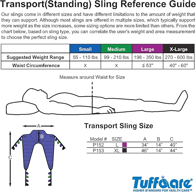 Transport Sling for Sit to Stand Lifts Compatible with Tuffcare, Hoyer, Invacare, McKesson, Drive, Lumex, Medline, Joerns and Other Patient Lifts Solid Fabric Polyester (Large)