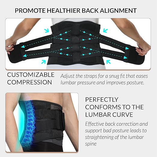 NeoTech Care Lower Back Brace for Women or Men, Lumbar Back Support Belt (Black, Size L)