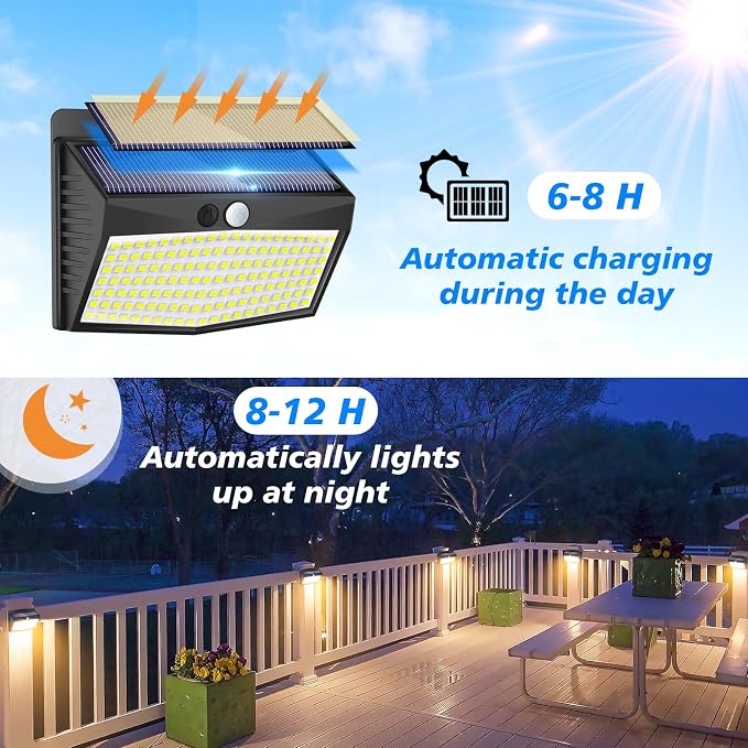 6 Pack Solar Lights Outdoor Motion Sensor with 3 Lighting Modes | Warm White, Black, Waterproof, LED, Solar Powered, Security, Outside, Wall, Garden, Fence, Yard, Deck, Patio, Garage