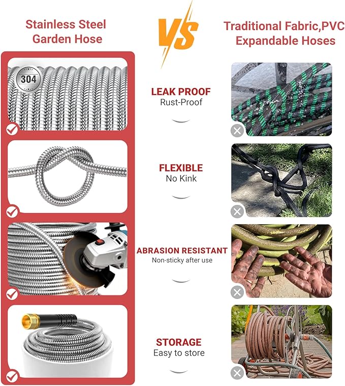 Lefree 25FT Stainless Steel Garden Hose | Lightweight Kink‑Free Leak‑Proof with Upgraded Rubber Sleeve, 10‑Pattern Nozzle for Patio, Backyard, Car Washing & Pet