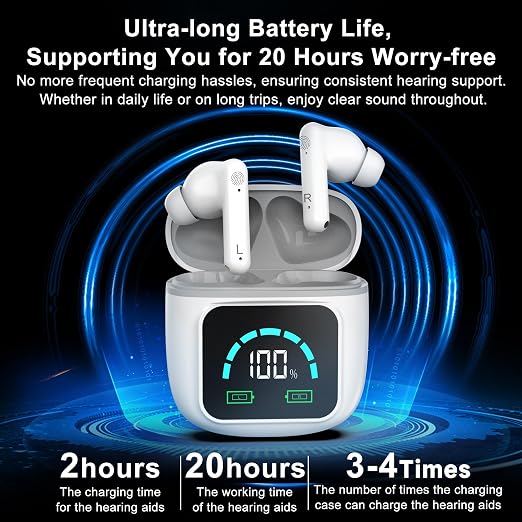 WONDERSKY Hearing Aids for Seniors with Digital Display Charging Case 16-Channel Noise Cancelling Rechargeable Hearing Amplifiers 5 Volume Clear Sound