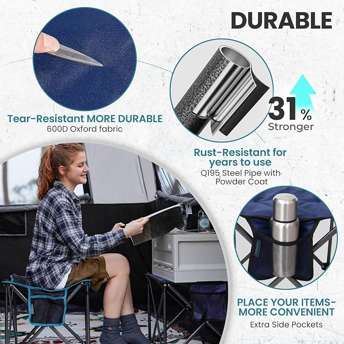 FUNDANGO Oversized Camping Stool for Adults,Thick Padded 18.1 Inch Folding Ottoman Foot Rest, 440 Lbs Heavy Duty Outdoor Camp Chairs with Anti-Slip Foots & Carry Bag for Fishing Travel (Blue)