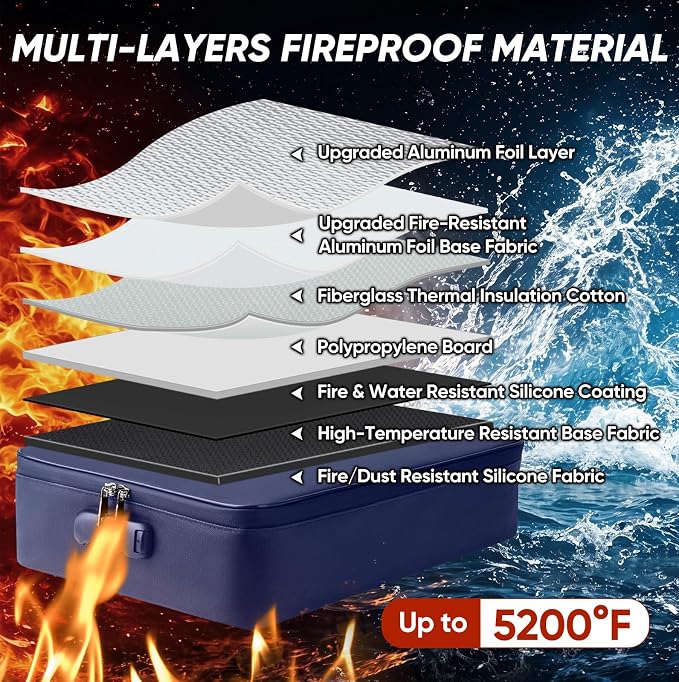 BALEINE Fireproof Document Box with Lock, Portable Fireproof Document Bag Waterproof Fire Proof File Boxes for Documents, File Organizer Box for Important Paperwork (Blue, 15''x11''x4'')