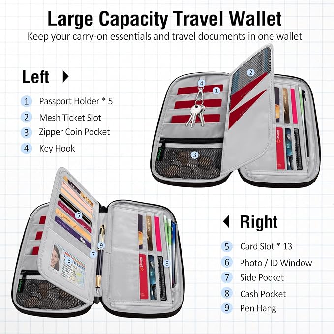 BKNOOU Passport Holder Family Rfid Blocking Travel Document Organizer,Travel Passport Wallet Waterproof Multiple Passport Holder for Traveling,Passport Organizer for Men Women
