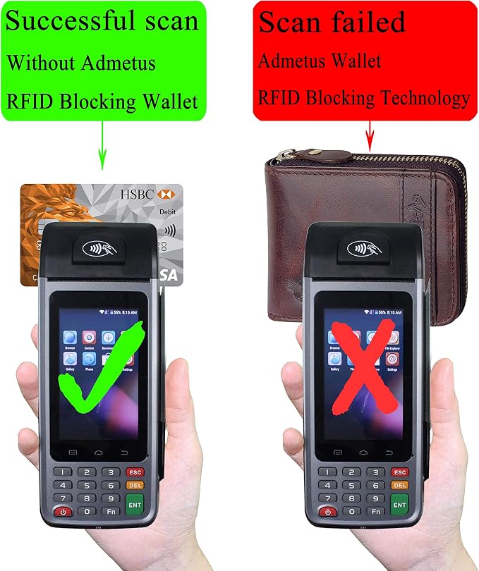 Admetus Mens Zipper Wallet Leather RFID Blocking Card Holder Zip Bifold | genuine leather,gift box packaging, ID window, 12 card slots,zip around