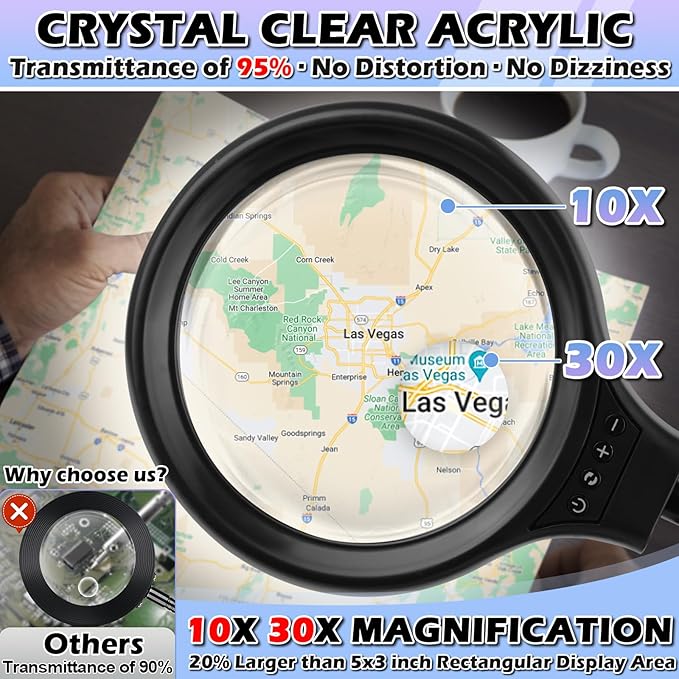 10X 30X Large Floor Magnifying Glass with Light and Stand,36 LED Flexible Gooseneck Floor Magnifying Lamp, Lighted Magnifiers for Reading,Sewing,Crafts,Painting,DIY,Close Work,Repair