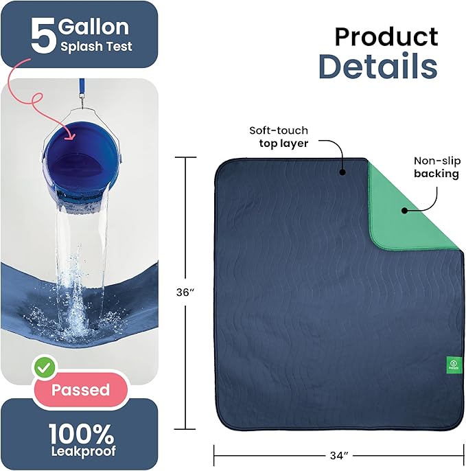 IMPROVIA® Washable Underpads, Heavy Absorbency Reusable Incontinence Pads for Kids, Adults, Elderly, and Pets, Waterproof Protection Floor (Navy and Green, 34"x36" (Pack of 4))