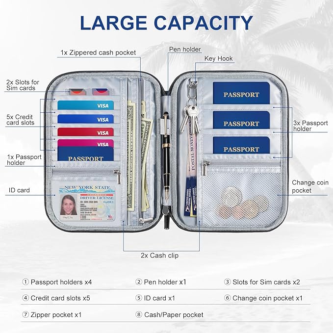 Family Passport Holder for Travel with RFID Blocking, Traveling Essentials Organizer Pouch Bag, Light Passport Wallet for Travel Must Haves Accessories for Women Men