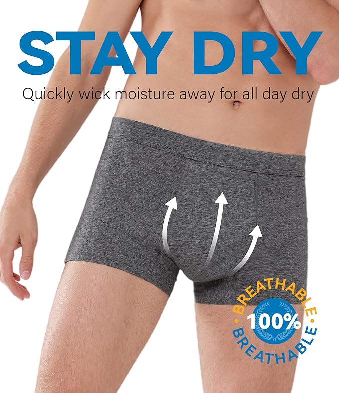 Mens Incontinence Underwear Washable Leak and Odor Protection 60ml Absorbency Covered Waistband Boxer Briefs 3 Pack (3 Dark Gray, 2XL)
