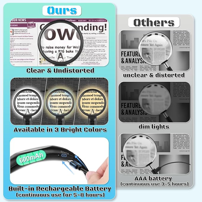 10X 30X Large Magnifying Glass with Light, Hands Free Magnifying Glass for Reading, 3 Color LED Lights Flexible Gooseneck Magnifier for Close Work Reading Sewing, 4.3in