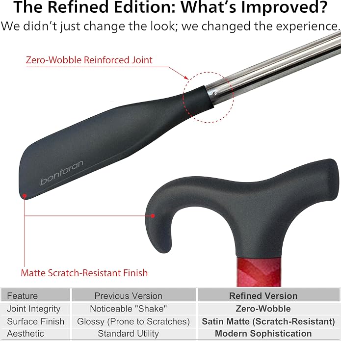 Shoe Horn Long Handle for Seniors, Telescopic Stainless Steel | Long Shoe Horn, 14"-35" Adjustable Length, One-Pull Extension, Matte Finish, Reduced Wobble, No-Bend Shoe Helper