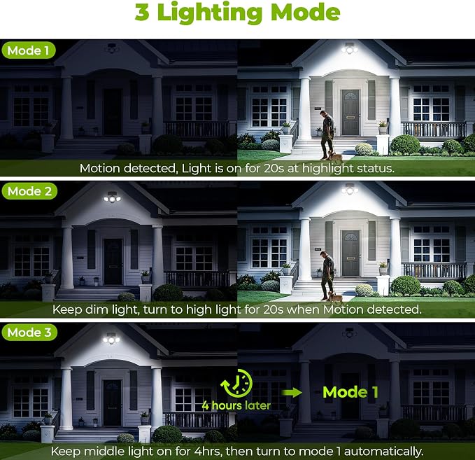 3 Modes 270° Solar Motion Sensor Outdoor Lights, 2 Pack | IP65 Waterproof LED Security Flood Light, with Remote Control, Solar Powered Outside Wall Light, for Garden Yard Garage Patio