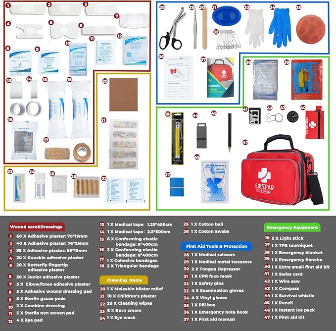 All-in-One Premium 505 Piece Emergency First Aid Kit, Large Medical Kit for Home, Car, Camping, Travel, Hiking, Sports & Outdoor