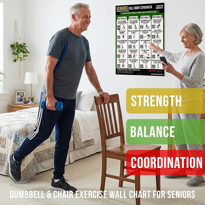 Senior Chair Strength Workout Charts | Senior Chair Strength Workout Charts with Video Support