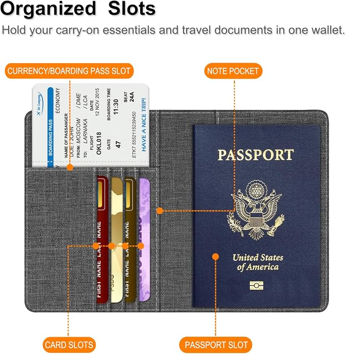 FINTIE Passport Holder, Slim Travel Wallet RFID Blocking Card Case Cover | Passport Cover Protector Essentials with Credit Card Slots, For Women/Men
