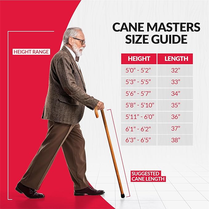 Cane Masters Handmade Wooden Classic American Walking Cane | Highly Durable American Hickory Wood Walking Cane | Ergonomic Handle and Body Grip, Anti-Slip Rubber Tip Wood