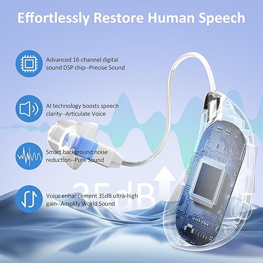 Hearing Aids Rechargeable Hearing Aids for Seniors with Moderate Hearing Loss, Hearing Amplifiers for Seniors with Noise Cancellation and Volume Control, Clear Sound Hearing Amplifiers, Black