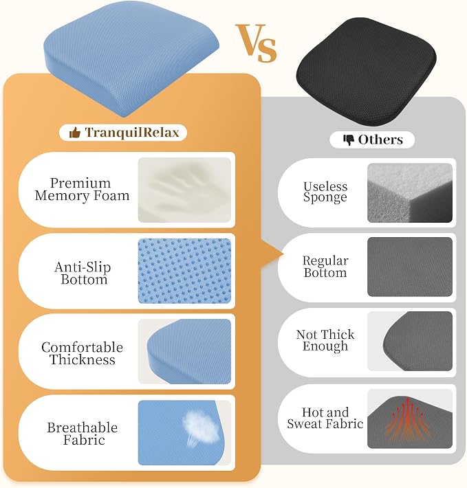 TranquilRelax Memory Foam Seat Cushion for Office Chair, 3-Inch, Light Blue | Medium-firm Support for Long Sitting, Washable Mesh Cover, Non-slip Base, Perfect for Car Seats & Short Drivers