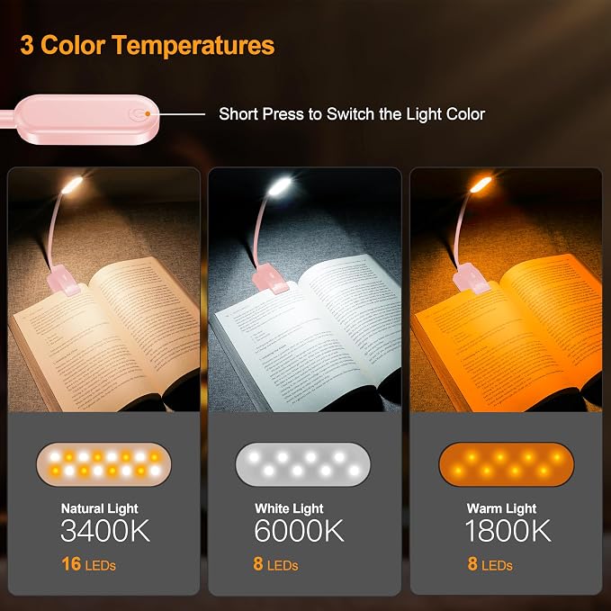 Gritin 16 LED Rechargeable Book Light for Reading in Bed | Eye Caring 3 Color Temperatures, Stepless Dimming Brightness, 80 Hrs Runtime, Lightweight Flexible Clip on Light-Pink