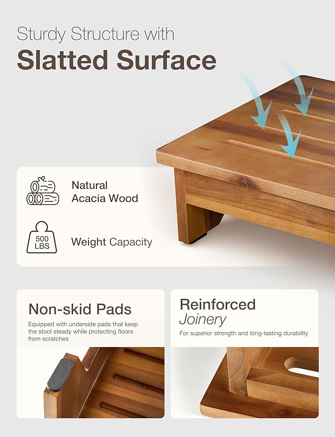 HOLANA 5” Acacia Wooden Step Stool for Adults (Fully Assembled) - 500 LBS Capacity Small Step Stool, Bed Steps for High Beds for Adults - Small Wooden Stool for Handicap, Elderly, Seniors, Home