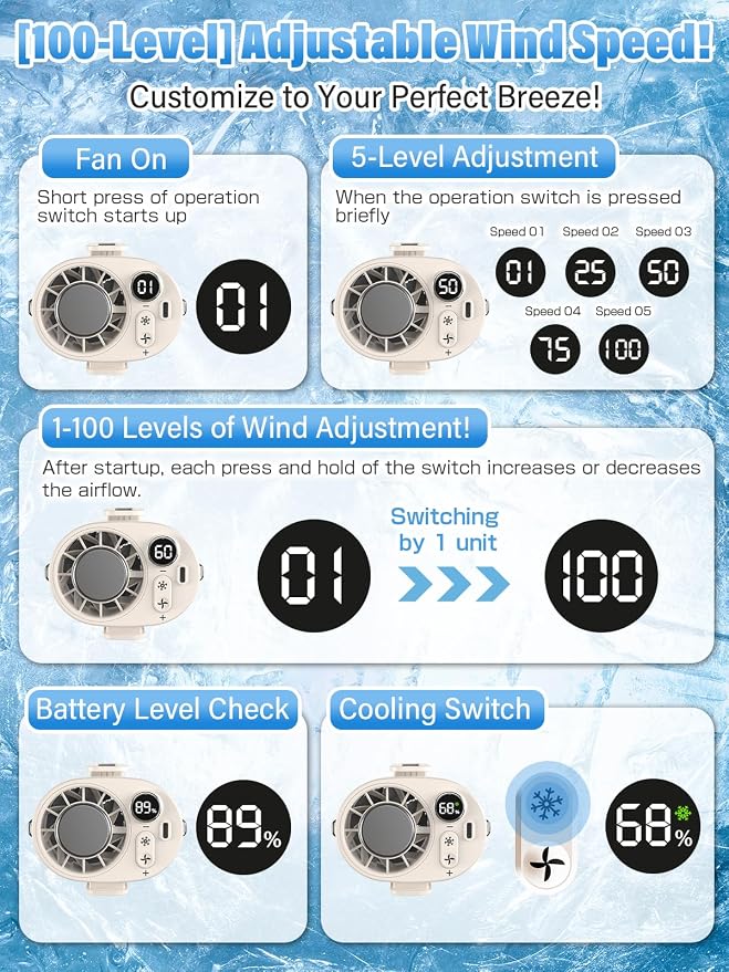 Waist Worn Fan Belt Fan Waist Fan Cooling Handheld Fan Cooling Plate 100-Level Wind Speed Adjustment LED Display Type-C Fast Charging Neck-Worn Handheld Desktop Outdoor Work Construction Gift (beige)