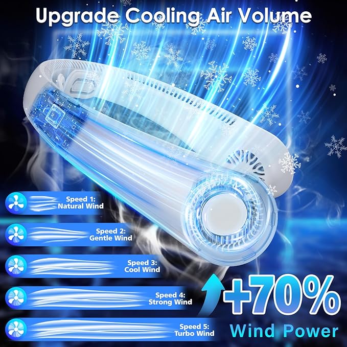 Portable Lightweight Neck Fan with Neck Support, Birthday Gifts for Men Women Dad Mom, Rechargeable Personal Wearable Cooling Neck Fans for Hot Flashes, Disneyland, Travel, Camping Essentials