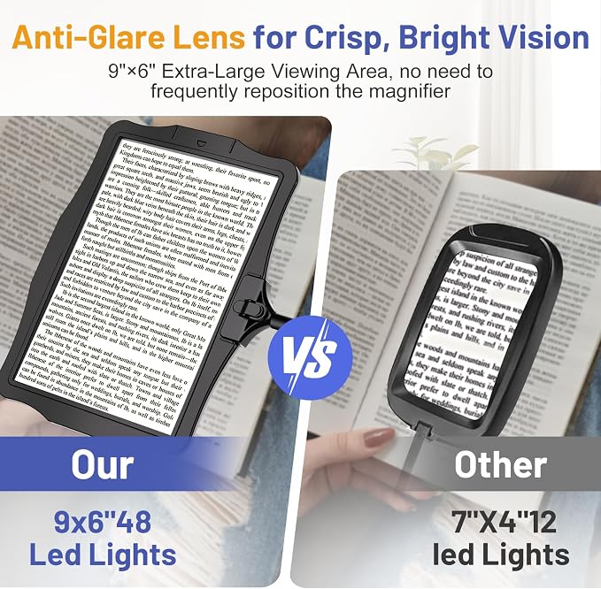 Hands Free Floor Magnifying Glass, with Light and Stand, 48-LEDs Rechargeable Floor Magnifying, Suitable for Reading, Sewing, Crafts, DIY, Embroidery, Close Work. Magnifiers for Seniors