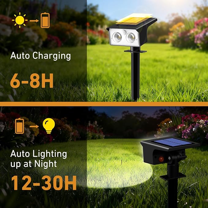 btfarm12 Pack Solar Lights Outdoor Waterproof, Motion Sensor Outdoor Lights | 3 Modes Solar Powered Yard Garden Solar Spot Lights for Outside Pathway Landscape Lighting, Cool White