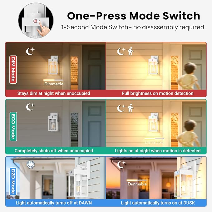 Gleamz 2-Pack Motion Sensor Outdoor Light Fixtures Wall Mount, Waterproof | Modern White Dusk to Dawn Exterior Wall Lantern for House Front Porch, Waterproof Outdoor Sconce Lights for Garage, Coach